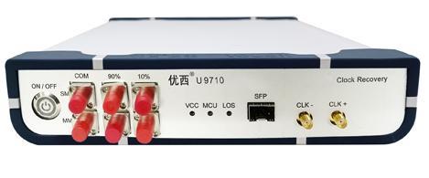 10Gbps Full Rate 10Gbps CDR Clock Recovery Module 0.155~11.3G