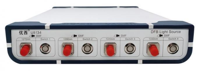 The PC/APC Point Light Source Has An Output Power Of Up To 20mW