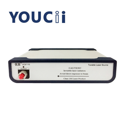 O/C/L/CL Tunable Laser Source Sweep Modules With Wavelength Resolution 1.0  Pm