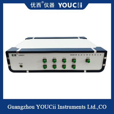 DWDM Module Scan And Point Test Integrated Test System