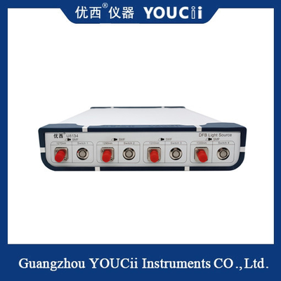 Multichannel DFB Distributed Feedback Laser