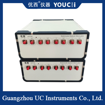 Multi-Channel Multi-Mode Optical Attenuator Attenuation Range 0-35dB