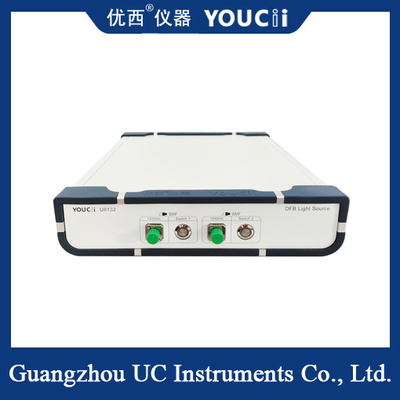 Double Channel Butterfly Point Light Source 1310/1550nm