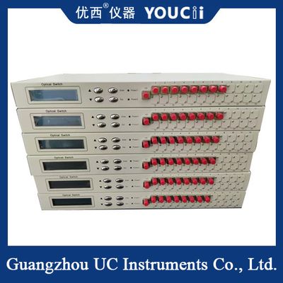 Multi-Channel Economical Single-Mode Optical Switch Is Cost-Effective