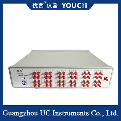 The Full-Rate Error Detector Supports Continuous Error Detection