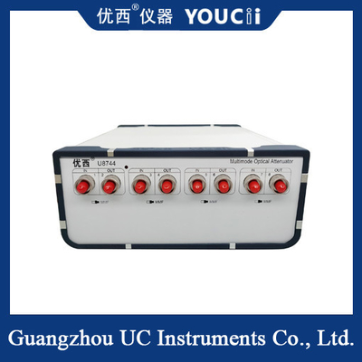 4 Channel Multimode Attenuator 200 Ms Optical Power Control Stabilization Time