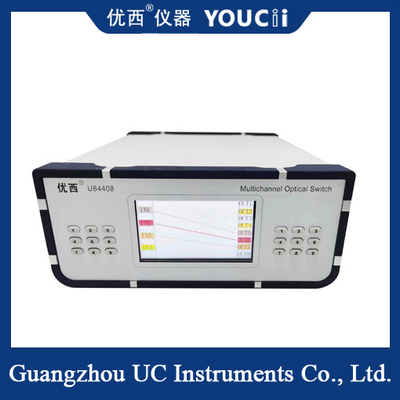 Multi-Wavelength Band Display Optical Switch Is Cost-Effective