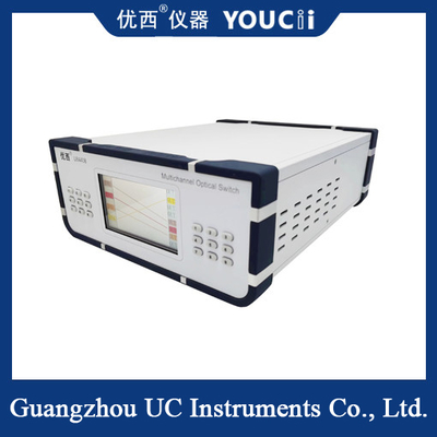 The Number Of Multi - Channel Optical Switch Channels Can Be Customized