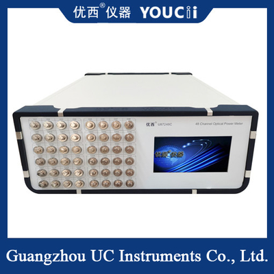 48-Channel Fast Scanning Optical Power Meter With Display