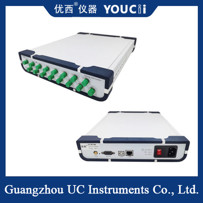 4/8 Channel Optically Controlled Optical Attenuator Multiple Devices Can Be Cascaded