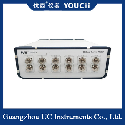 Multi Channel High Speed Optical Power Meter +10 ~ -65dBm