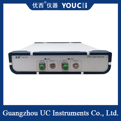 Dual Channel DFB Laser Source Butterfly 850nm 980nm 1310nm 1550nm