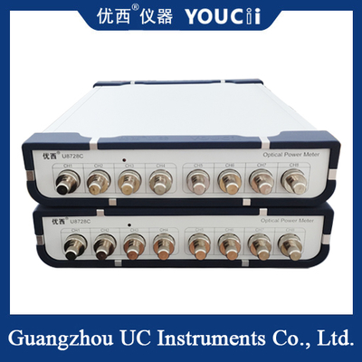 High-performance Multi-channel Optical Power Meter With High Cost Performance