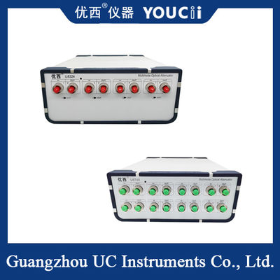 USB/RS232 Port Light-controlled Optical Attenuator, With An Attenuation Range Of 0-35dB