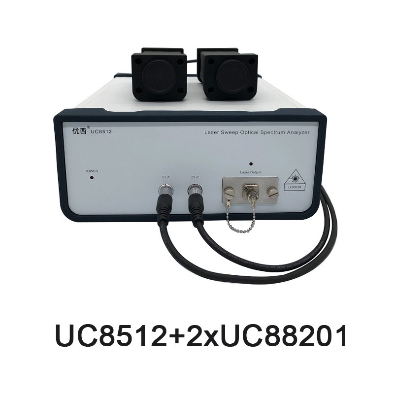 Laser Scanning Spectrometer With 2 Probes Optical communication detection