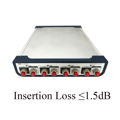 4Ch Variable Optical Attenuator With Power Control Insertion Loss ≤1.5dB