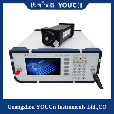 1310/1550nm Dual Wavelength Insert / Return Loss Meter Probe External