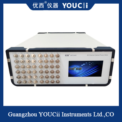 48-Channel Fast Scanning Optical Power Meter With Display