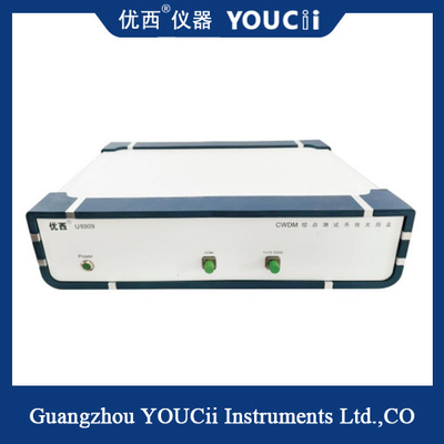 CWDM Module Scanning And Spot Measurement Integrated System