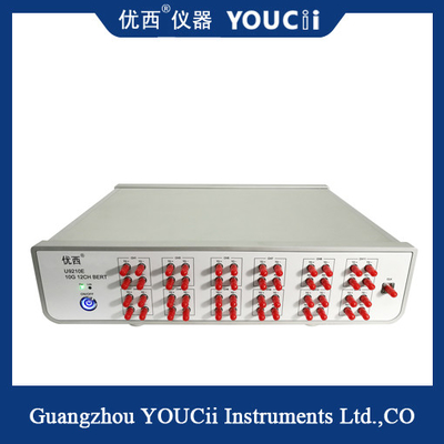The Full-Rate Error Detector Supports Continuous Error Detection