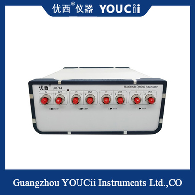 4 Channel Multimode Attenuator 200 Ms Optical Power Control Stabilization Time