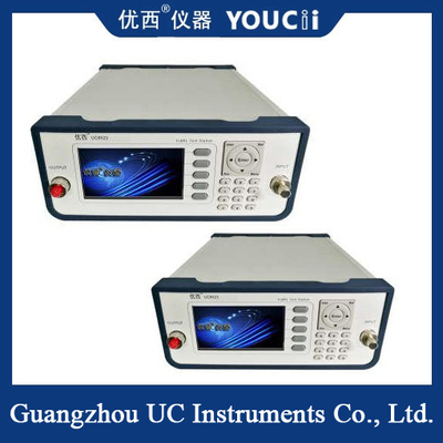 1625nm Single Light Source Back Reflector Back Loss Insertion Loss Measurement Equipment