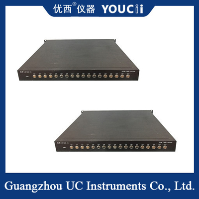 18-Channel DFB Coaxial / Butterfly Light Source Wavelength Can Be Customized