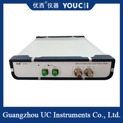 Single-Channel Optically Controlled Optical Attenuator And Optical Power Meter In One