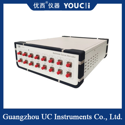 Attenuator 8-Channel Multi-Mode Optical Attenuator Range 0~35dB ( 40dB Type )