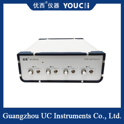 Multi-Channel DFB High-Power Light Source Wavelength Can Be Customized
