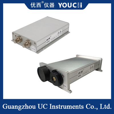 Dual Channel Optical Power Meter Built-In Chassis Module Can Be Used Separately