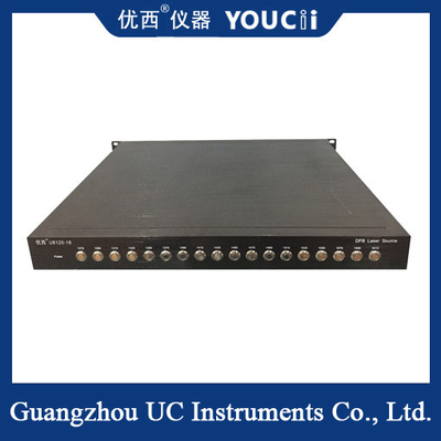 The Wavelength Of 18-Channel DFB Point Light Source Is Optional