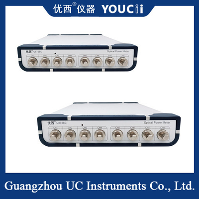 8-Channel Fast Scanning Optical Power Meter Power Range+5~-75dBm