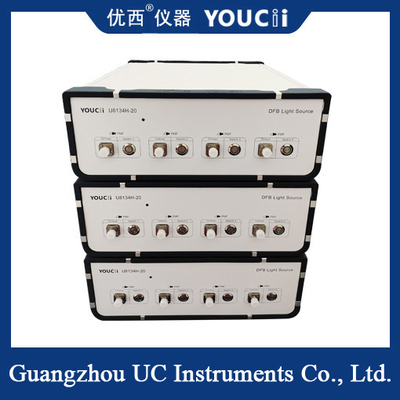 Four-Channel High Power DFB Laser Source 1270/1290/1310/1330nm