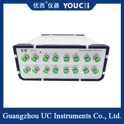 8-Channel Multimode Optically Controlled Optical Attenuator 850nm