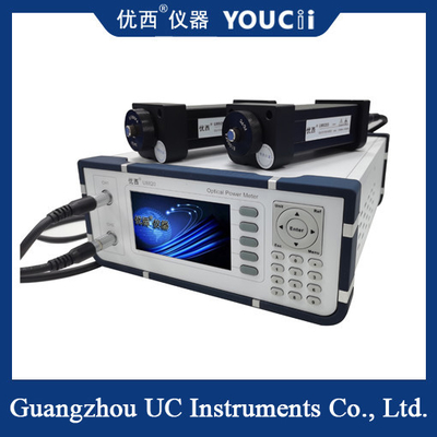 Dual Channel Optical Power Meter High Performance Fast Start