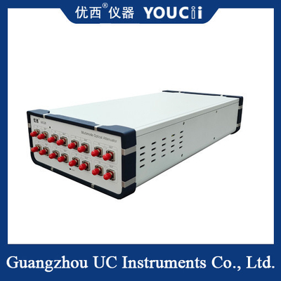Multi - Mode Optical Attenuator Built-In Power Monitoring Accuracy