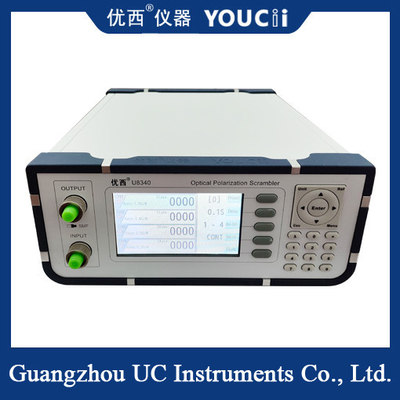 The Electrically Controlled Polarization Generator Highly Efficient