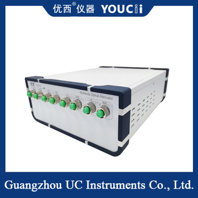 4-Channel Multimode Optically Controlled Optical Attenuator With Built-In High-Precision Optical Power Meter