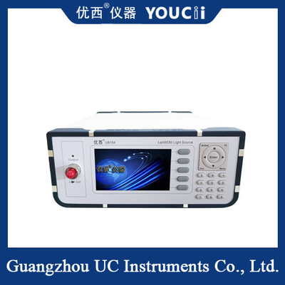 Four-Channel Adjustable Point Light Source Cost-Effective