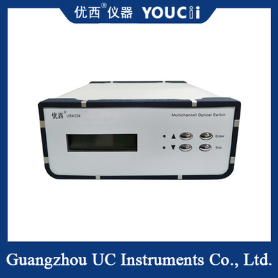 Multichannel Optical Switch Uses LCD Display For Wide Use