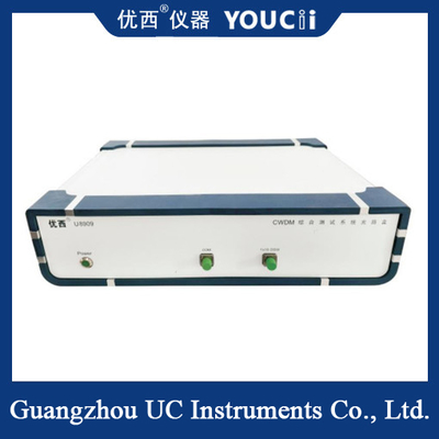 CWDM Module Scanning And Spot Measurement Integrated System