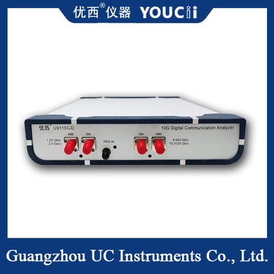 Full Rate Single Mode / Multimode Optical Oscilloscope