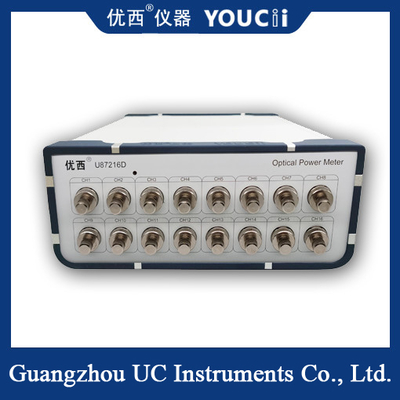 Multi-Ch High Precision Optical Power Meter Superior Performance Economical And Practical