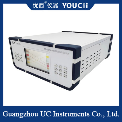 Multi - Channel Output Optical Switch Can Be Customized