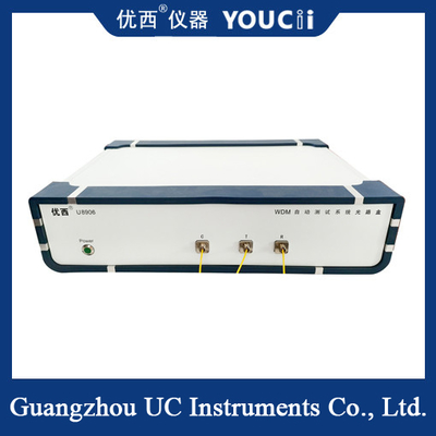 DWDM Device Scanning And Single Point Test Integrated System