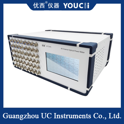 48 Channel Fast Optical Power Meter High Performance Fast Start