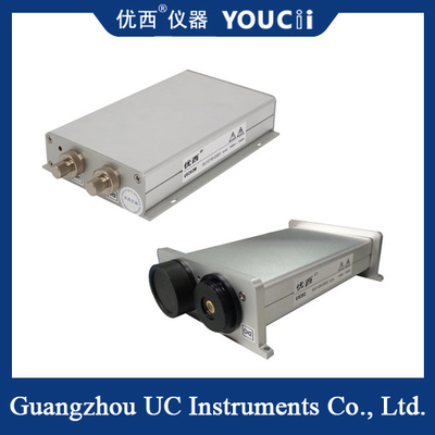 Dual Channel Optical Power Meter Module +10 ~ -65dBm/ +25 ~ -50dBm