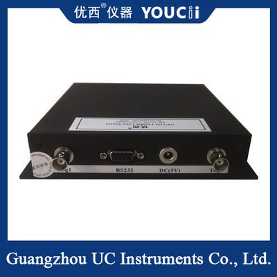 Adjustable Light Source Module 1525~1568nm Small Size