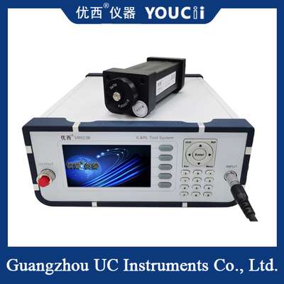 1310/1550nm Dual Wavelength Insert / Return Loss Meter Probe External